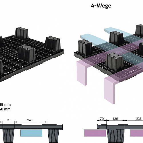 Halbpalette IT600 6F – 4-Wege